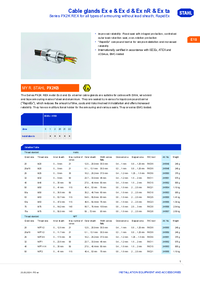 Thumbnail of document Ex product overview cable glands ex e ex d ex nr ex ta px2k rex en gb rstahl 20145
